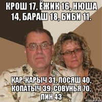 крош 17, ёжик 16, нюша 14, бараш 18, биби 11. кар-карыч 31, лосяш 40, копатыч 39, совунья 70, пин 43