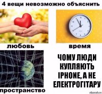 Чому люди купляють
iPhone, а не електрогітару