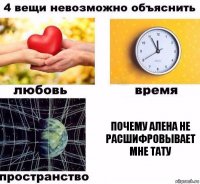 Почему алена не расшифровывает мне тату