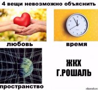 ЖКХ г.Рошаль