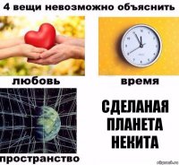 сделаная планета некита