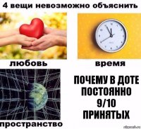 Почему в доте постоянно 9/10 Принятых