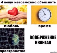 Воображение ивангая