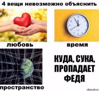 куда, сука, пропадает Федя