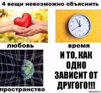 и то, как одно зависит от другого!!!