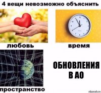 обновления в АО