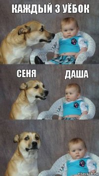 Каждый 3 уёбок Сеня Даша