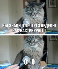 Вы знали что через неделю вас кастрируют? 0_0