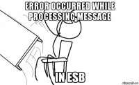 error occurred while processing message in esb