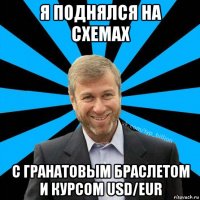 я поднялся на схемах с гранатовым браслетом и курсом usd/eur