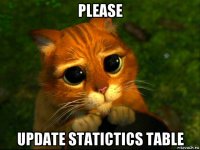 please update statictics table