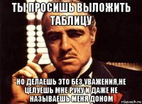 ты просишь выложить таблицу но делаешь это без уважения,не целуешь мне руку и даже не называешь меня доном