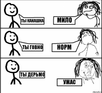 Ты какашка Ты говно Ты дерьмо Мило Норм ужас