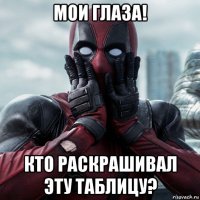 мои глаза! кто раскрашивал эту таблицу?