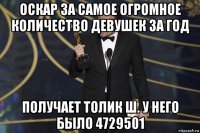 оскар за самое огромное количество девушек за год получает толик ш. у него было 4729501