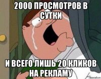 2000 просмотров в сутки и всего лишь 20 кликов на рекламу