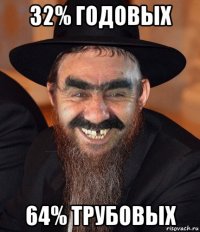 32% годовых 64% трубовых