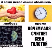 Почему Аня считает себя толстой