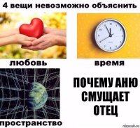 Почему Аню смущает отец