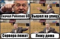 Скачал Pokemon GO Вышел на улицу Сервера лежат Лежу дома