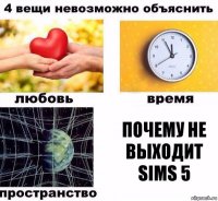 Почему не выходит Sims 5