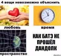 как батэ не прошёл дандолк