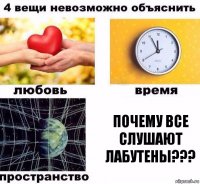 Почему все слушают лабутены???