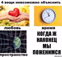 Когда ж наконец мы поженимся