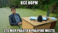 всё норм это моя работа и рабочие место