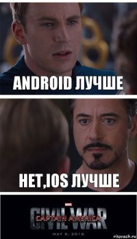 ANDROID лучше нет,ios лучше