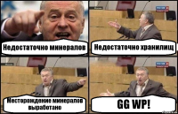 Недостаточно минералов Недостаточно хранилищ Месторождение минералов выработано GG WP!