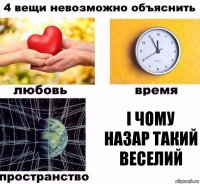 і чому назар такий веселий