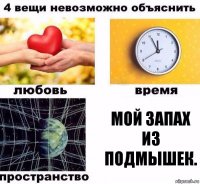 мой запах из подмышек.