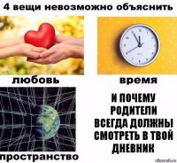 и почему родители всегда должны смотреть в твой дневник