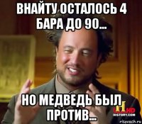 внайту осталось 4 бара до 90... но медведь был против...