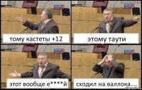 тому кастеты +12 этому таути этот вообще е****й сходил на валлока....