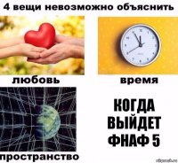 когда выйдет фнаф 5