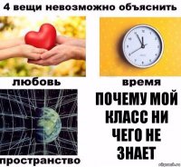 Почему мой класс ни чего не знает