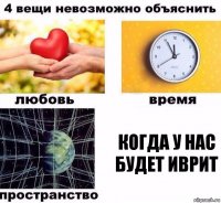 когда у нас будет иврит