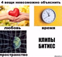 Клипы битиес