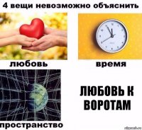 Любовь к воротам