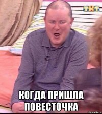  когда пришла повесточка