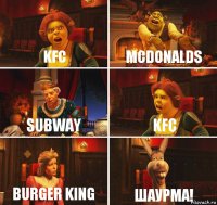 KFC McDonalds Subway KFC Burger King ШАУРМА!