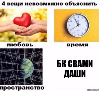 БК Свами Даши