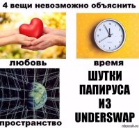 ШУТКИ ПАПИРУСА ИЗ UNDERSWAP