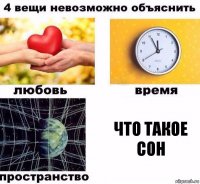 что такое сон