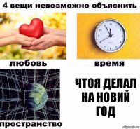 Чтоя делал на новий год