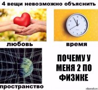 Почему у меня 2 по физике