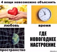 где новогоднее настроение