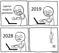 сделал модель дактеила 2019 2028 